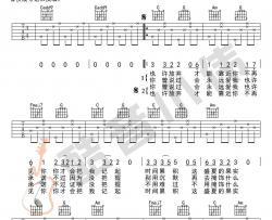 盛夏的果实吉他谱-C调简单版-莫文蔚-弹唱教学视频